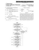 ELECTRONIC DEVICE AND METHOD OF DATA TRANSMISSION diagram and image