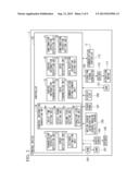 ELECTRONIC DEVICE AND METHOD OF DATA TRANSMISSION diagram and image