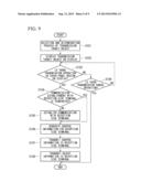 ELECTRONIC DEVICE AND METHOD OF DATA TRANSMISSION diagram and image