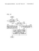 ELECTRONIC DEVICE AND METHOD OF DATA TRANSMISSION diagram and image