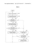 INFORMATION PROCESSING APPARATUS AND INFORMATION PROCESSING METHOD diagram and image