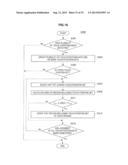 INFORMATION PROCESSING APPARATUS AND INFORMATION PROCESSING METHOD diagram and image