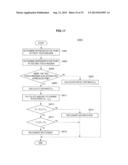 INFORMATION PROCESSING APPARATUS AND INFORMATION PROCESSING METHOD diagram and image