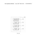 SYSTEM AND METHOD FOR LINKING AND CONTROLLING TERMINALS diagram and image