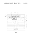 Method Of Identifying A To-Be-Identified Object And An Electronic Device     Of The Same diagram and image