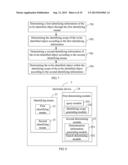 Method Of Identifying A To-Be-Identified Object And An Electronic Device     Of The Same diagram and image