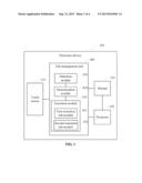 FILE MANAGEMENT METHOD AND ELECTRONIC DEVICE HAVING FILE MANAGEMENT     FUNCTION diagram and image