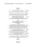 IMAGE EDITING APPARATUS AND METHOD FOR SELECTING AREA OF INTEREST diagram and image