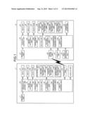 COMMUNICATION APPARATUS, COMMUNICATION METHOD, AND COMPUTER READABLE     RECORDING MEDIUM diagram and image