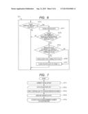 INPUT DEVICE AND DISPLAY APPARATUS diagram and image