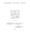 Method and Device for Locking and Unlocking with Touch Graphic diagram and image