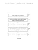 Method and Device for Locking and Unlocking with Touch Graphic diagram and image