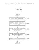 TOUCH SCREEN PANEL AND IMAGE DISPLAY DEVICE INCLUDING SAME diagram and image