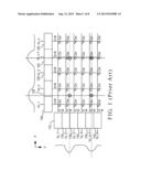 DRIVING FREQUENCY SELECTION METHOD FOR CAPACITIVE MULTI-TOUCH SYSTEM diagram and image