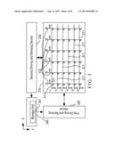 DRIVING FREQUENCY SELECTION METHOD FOR CAPACITIVE MULTI-TOUCH SYSTEM diagram and image