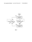 STYLUS ADAPTED FOR LOW RESOLUTION TOUCH SENSOR PANELS diagram and image