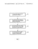 METHOD AND DEVICE FOR DRIVING AN OLED PANEL diagram and image