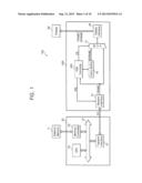 METHOD OF OPERATING DISPLAY DRIVER AND DISPLAY CONTROL SYSTEM diagram and image