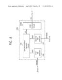 METHOD OF OPERATING DISPLAY DRIVER AND DISPLAY CONTROL SYSTEM diagram and image