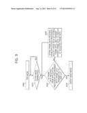 METHOD OF OPERATING DISPLAY DRIVER AND DISPLAY CONTROL SYSTEM diagram and image