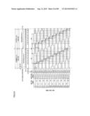 LIQUID CRYSTAL DISPLAY DEVICE, SCAN SIGNAL DRIVE DEVICE, LIQUID CRYSTAL     DISPLAY DEVICE DRIVE METHOD, SCAN SIGNAL DRIVE METHOD, AND TELEVISION     RECEIVER diagram and image