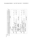 LIQUID CRYSTAL DISPLAY DEVICE, SCAN SIGNAL DRIVE DEVICE, LIQUID CRYSTAL     DISPLAY DEVICE DRIVE METHOD, SCAN SIGNAL DRIVE METHOD, AND TELEVISION     RECEIVER diagram and image