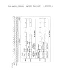 LIQUID CRYSTAL DISPLAY DEVICE, SCAN SIGNAL DRIVE DEVICE, LIQUID CRYSTAL     DISPLAY DEVICE DRIVE METHOD, SCAN SIGNAL DRIVE METHOD, AND TELEVISION     RECEIVER diagram and image