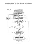 LIQUID CRYSTAL DISPLAY DEVICE, SCAN SIGNAL DRIVE DEVICE, LIQUID CRYSTAL     DISPLAY DEVICE DRIVE METHOD, SCAN SIGNAL DRIVE METHOD, AND TELEVISION     RECEIVER diagram and image