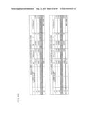 LIQUID CRYSTAL DISPLAY DEVICE, SCAN SIGNAL DRIVE DEVICE, LIQUID CRYSTAL     DISPLAY DEVICE DRIVE METHOD, SCAN SIGNAL DRIVE METHOD, AND TELEVISION     RECEIVER diagram and image