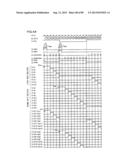 LIQUID CRYSTAL DISPLAY DEVICE, SCAN SIGNAL DRIVE DEVICE, LIQUID CRYSTAL     DISPLAY DEVICE DRIVE METHOD, SCAN SIGNAL DRIVE METHOD, AND TELEVISION     RECEIVER diagram and image