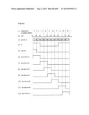 LIQUID CRYSTAL DISPLAY DEVICE, SCAN SIGNAL DRIVE DEVICE, LIQUID CRYSTAL     DISPLAY DEVICE DRIVE METHOD, SCAN SIGNAL DRIVE METHOD, AND TELEVISION     RECEIVER diagram and image