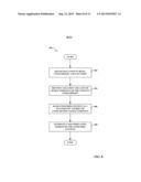 DYNAMIC DISPLAY OF CONTENT CONSUMPTION BY GEOGRAPHIC LOCATION diagram and image