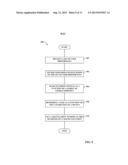 DYNAMIC DISPLAY OF CONTENT CONSUMPTION BY GEOGRAPHIC LOCATION diagram and image