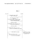 DISPLAY DEVICE AND METHOD FOR CONTROLLING PANEL SELF REFRESH OPERATION     THEREOF diagram and image