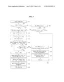 DISPLAY DEVICE AND METHOD FOR CONTROLLING PANEL SELF REFRESH OPERATION     THEREOF diagram and image