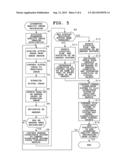 IMAGE PROCESSING DEVICE, IMAGE PROCESSING METHOD AND COMPUTER-READABLE     MEDIUM diagram and image