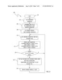 METHOD AND SYSTEM FOR PROVIDING CONTINUOUS PRESENCE VIDEO IN A CASCADING     CONFERENCE diagram and image