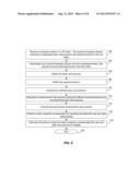 METHOD AND SYSTEM FOR FRAME BUFFER COMPRESSION AND MEMORY RESOURCE     REDUCTION FOR 3D VIDEO diagram and image