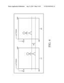 3D IMAGE-CAPTURING METHOD, 3D CAMERA AND LEVEL-ALIGNMENT MACHINE FOR 3D     CAMERA diagram and image