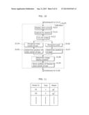 HEAD-MOUNTED DISPLAY AND POSITION GAP ADJUSTMENT METHOD diagram and image