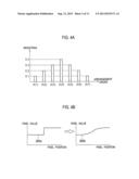 STEREO VIDEO IMAGE DISPLAY APPARATUS AND STEREO VIDEO IMAGE DISPLAY METHOD diagram and image