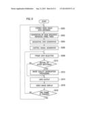 STEREO VIDEO IMAGE DISPLAY APPARATUS AND STEREO VIDEO IMAGE DISPLAY METHOD diagram and image