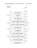 AUTOMATED SYSTEM FOR GERMINATION TESTING USING OPTICAL IMAGING diagram and image