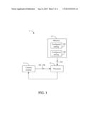 Electronic Apparatus and Adjustment Method Thereof diagram and image