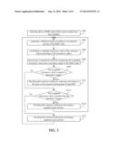 Electronic Apparatus and Adjustment Method Thereof diagram and image