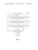 Electronic Apparatus and Adjustment Method Thereof diagram and image