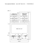 DISPLAY DEVICE, TRANSMITTING TERMINAL, RECEIVING TERMINAL AND WIRELESS     COMMUNICATION SYSTEM diagram and image