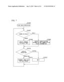 DISPLAY DEVICE, TRANSMITTING TERMINAL, RECEIVING TERMINAL AND WIRELESS     COMMUNICATION SYSTEM diagram and image