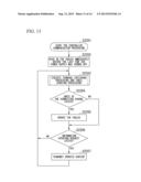 DISPLAY DEVICE, TRANSMITTING TERMINAL, RECEIVING TERMINAL AND WIRELESS     COMMUNICATION SYSTEM diagram and image