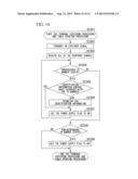 DISPLAY DEVICE, TRANSMITTING TERMINAL, RECEIVING TERMINAL AND WIRELESS     COMMUNICATION SYSTEM diagram and image